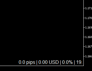 Indicador 4